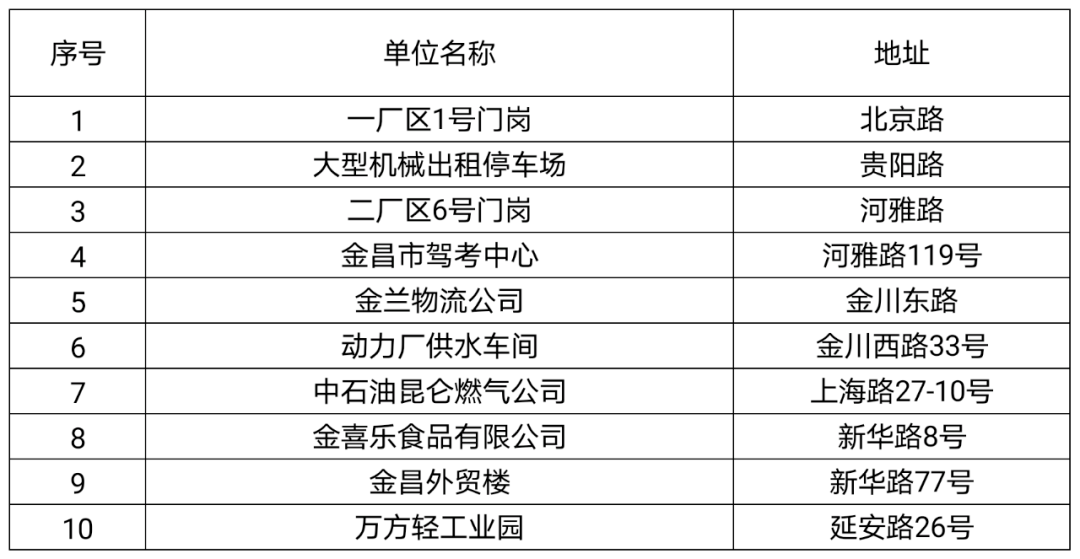 新奥门免费资料挂牌大全,广泛的解释落实方法分析_尊贵版79.32