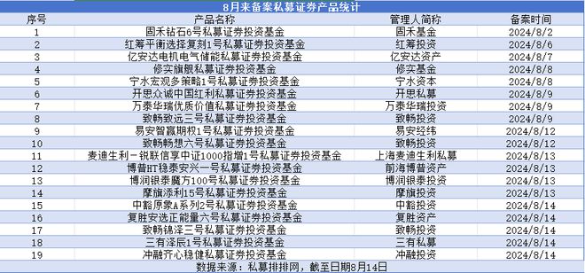 2024新奥历史开奖结果查询澳门六,机构预测解释落实方法_win207.180