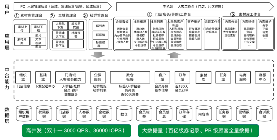 新奥门资料大全码数,整体规划执行讲解_工具版6.653