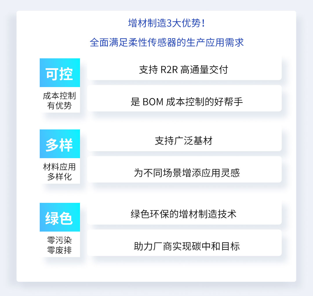 2024年全年資料免費大全優勢,涵盖了广泛的解释落实方法_专业版6.715