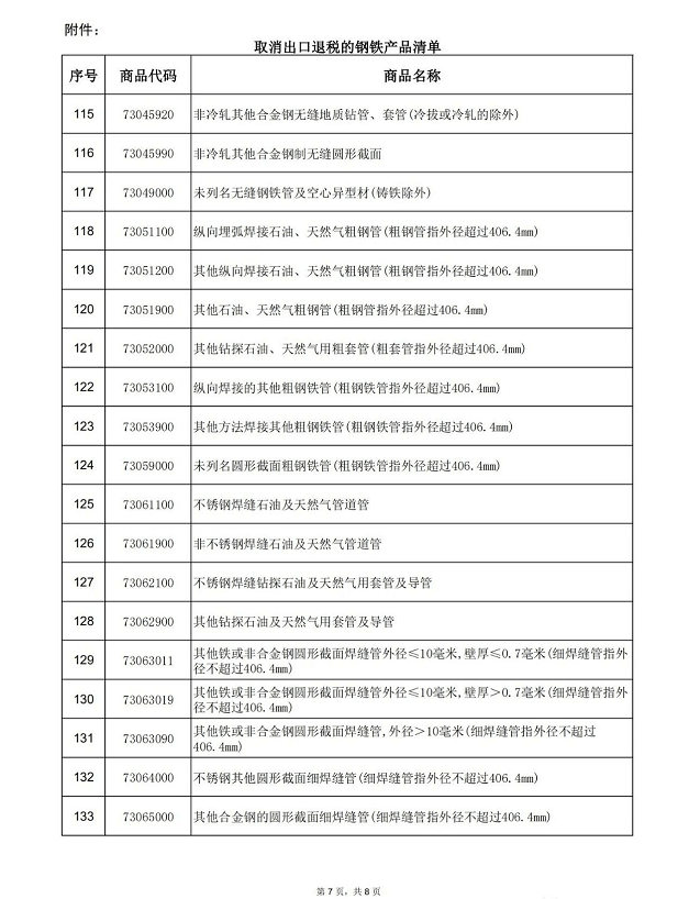 2024奥门原料免费资料大全,决策资料解释落实_Android346.185