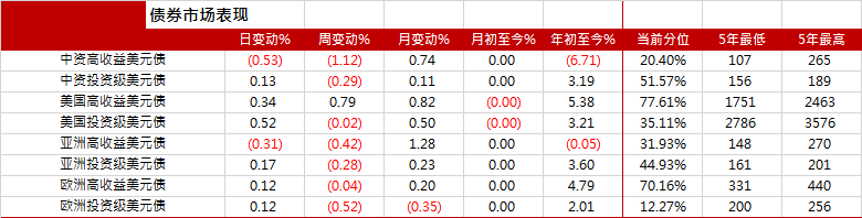 新澳历史开奖最新结果查询表,连贯性执行方法评估_升级版7.165