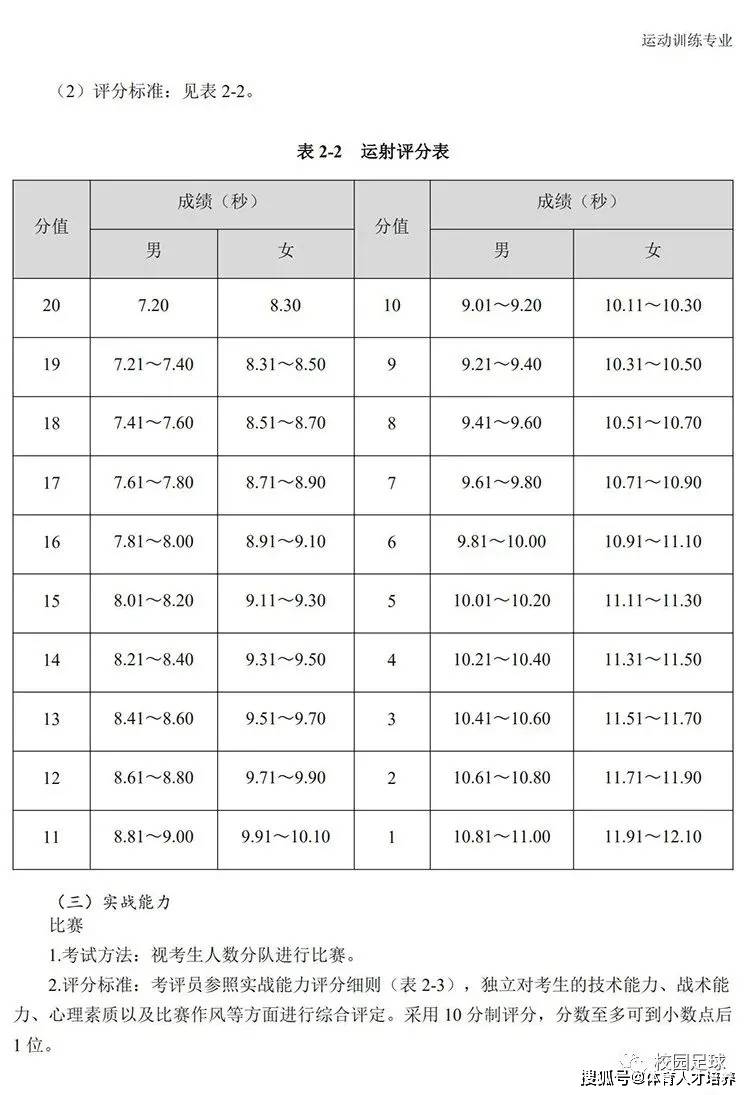 就此事 第4页