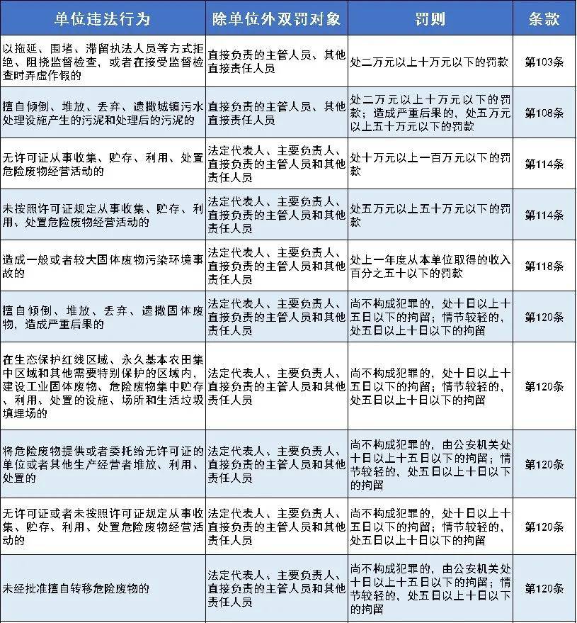 新澳2024年开奖记录,现状解答解释落实_限量款6.705