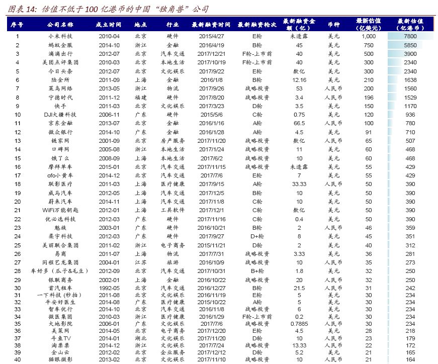 2024香港全年免费资料公开,收益成语分析落实_Android176.805