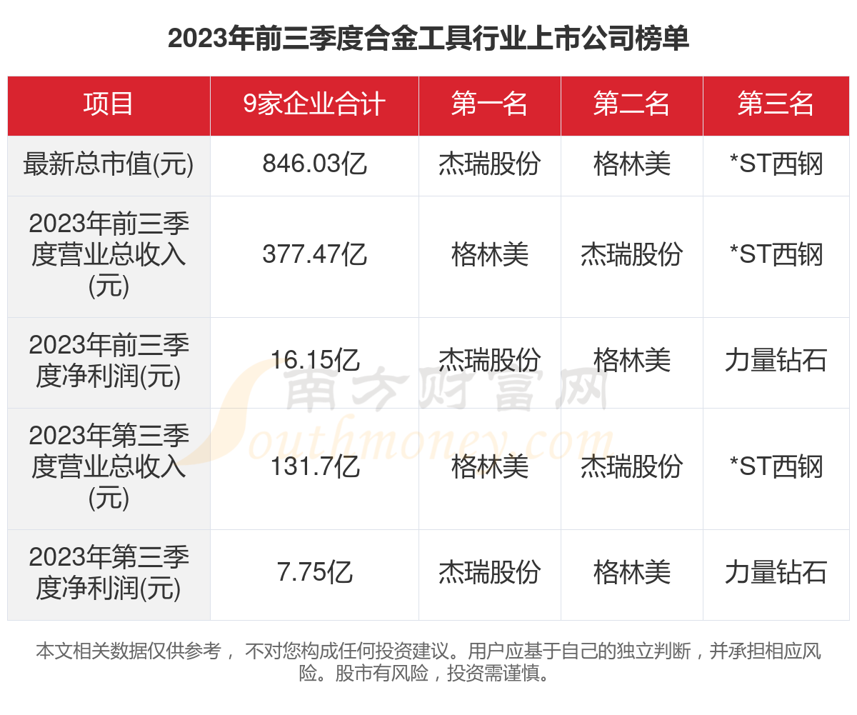 2024年澳门大全免费金锁匙,广泛的解释落实支持计划_工具版6.651