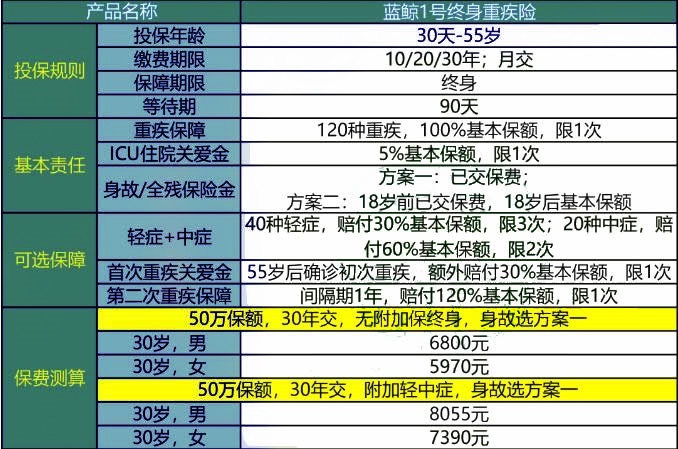 新澳彩资料免费资料大全,准确资料解释落实_入门版3.937