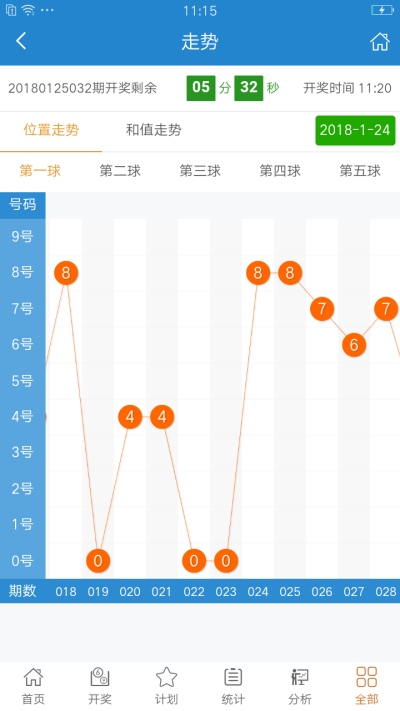 澳彩资料免费提供,决策资料解释落实_定制版5.17