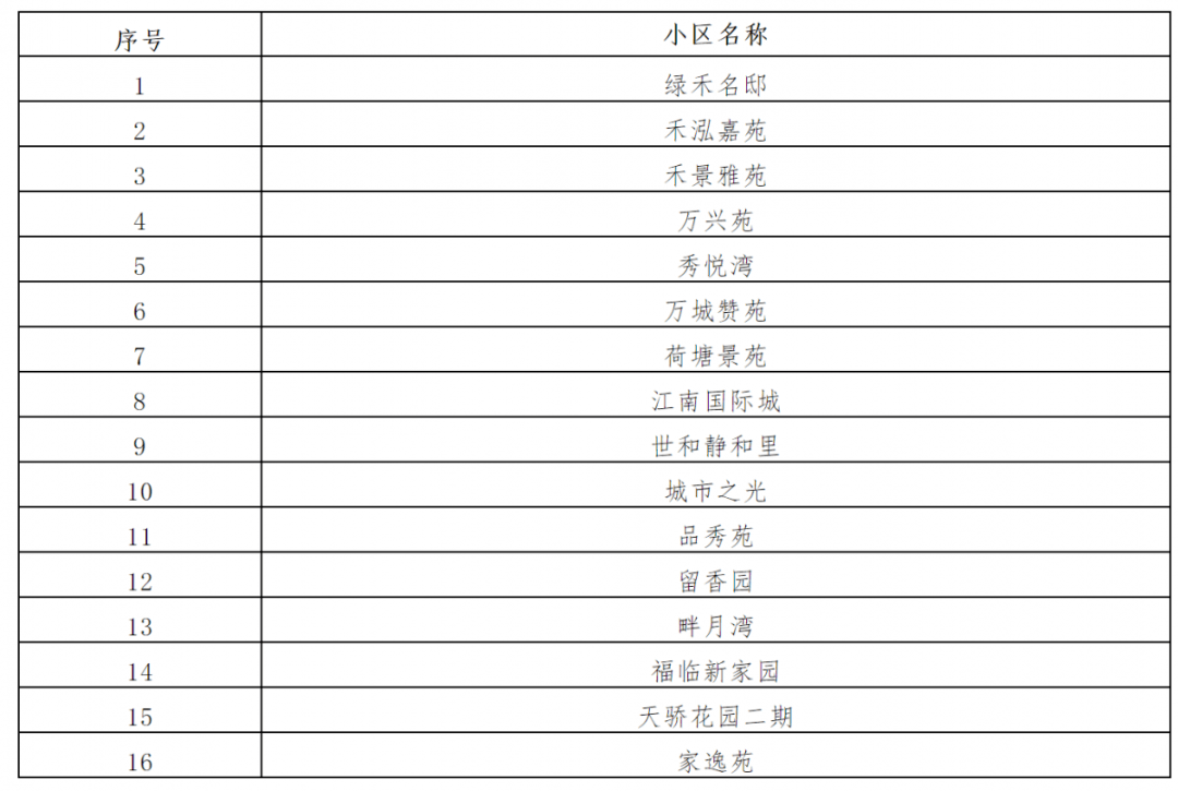 2024年澳门今晚开码料,全面理解执行计划_Android176.805