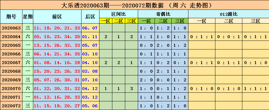 新澳门六开彩开奖结果近15期,最新正品解答落实_影像版66.092