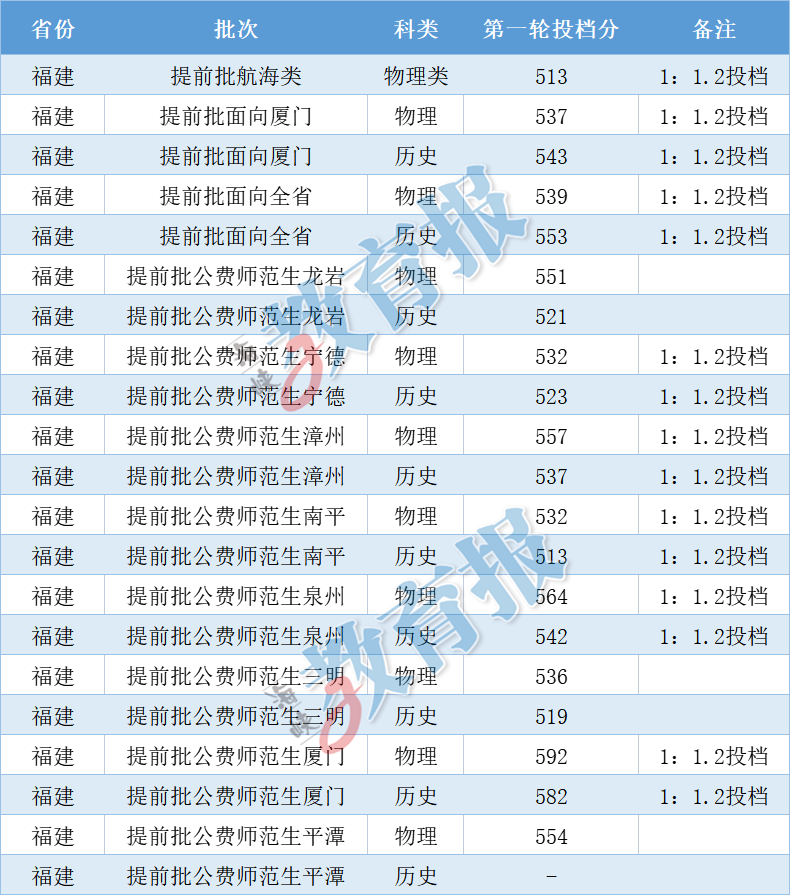 澳门六开奖结果2024开奖记录查询,最新热门解答落实_豪华版180.200