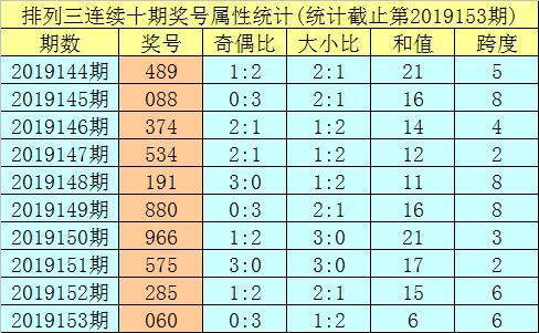 澳门一码一肖100准吗,广泛的关注解释落实热议_豪华版800.200