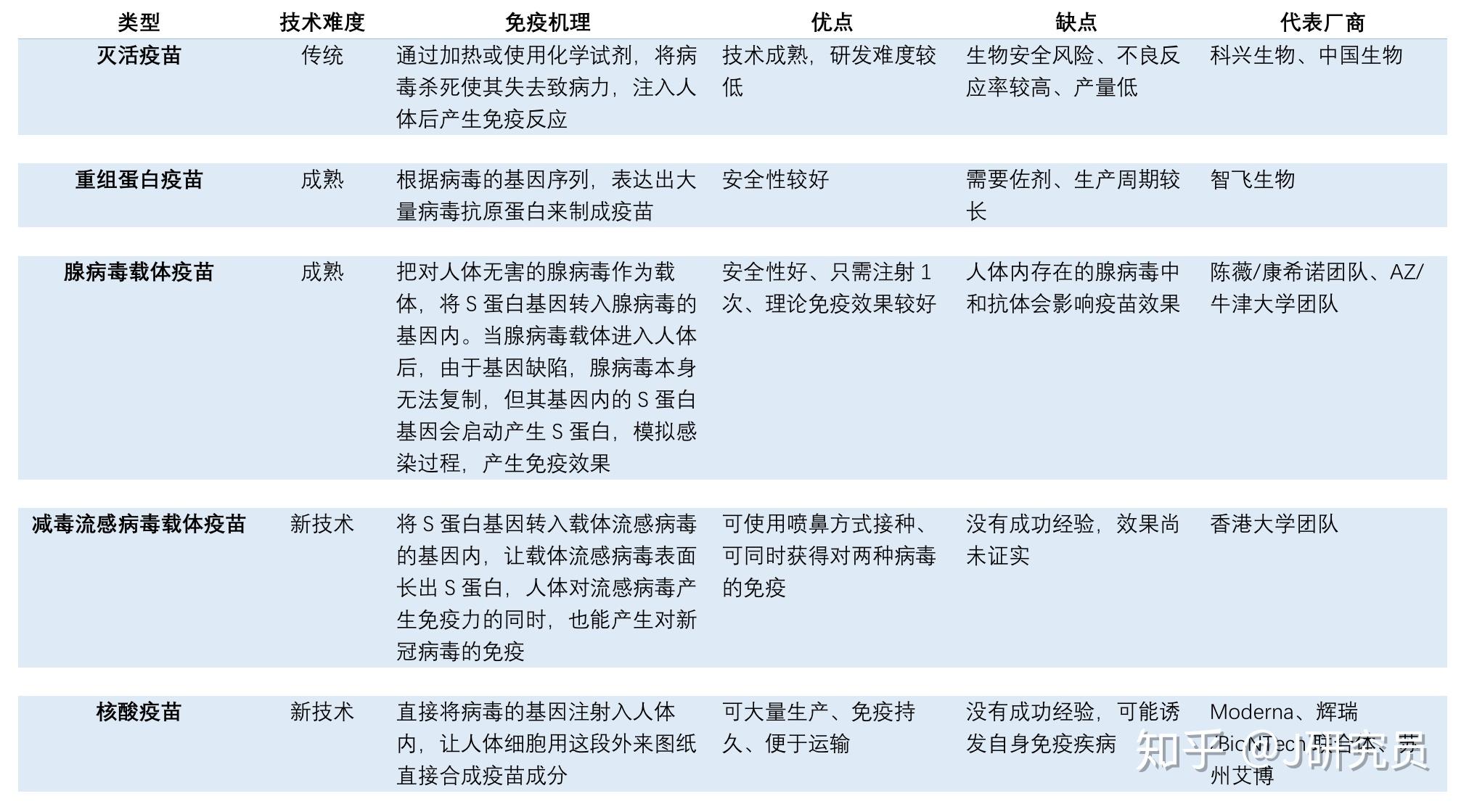 格宾网 第67页