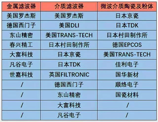 澳门六开奖结果2024开奖今晚,重要性解释落实方法_5D57.23.13