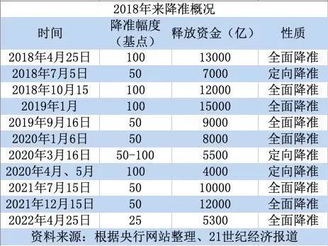 2024澳门开奖结果记录查询,准确资料解释落实_标准版6.686