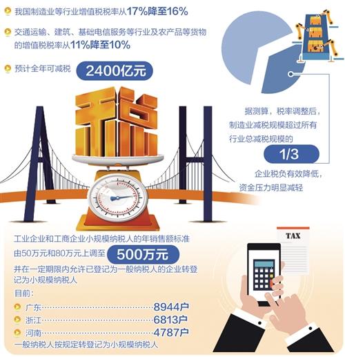 新奥精准资料免费提供,广泛的解释落实支持计划_增强版0.588