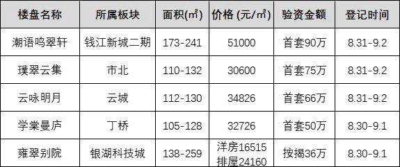 香港二四六天免费开奖,功能性操作方案制定_游戏版176.805