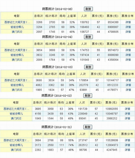 2004新澳门天天开好彩,经济性执行方案剖析_5D58.23.13