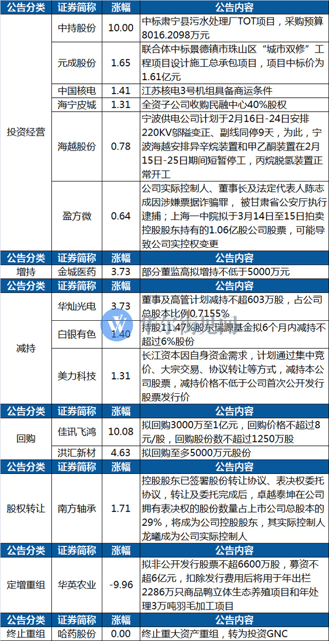 新澳精准资料免费提供208期,连贯性执行方法评估_挑战版80.96