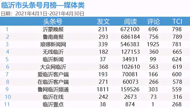 新澳2024今晚开奖结果,权威诠释推进方式_粉丝版254.273