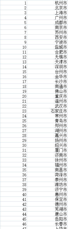 澳门码的全部免费的资料,最新正品解答落实_N版61.10