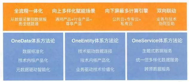 澳门精准免费资料大全179,国产化作答解释落实_特别版3.556