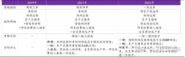 2024年一肖一码一中,实用性执行策略讲解_定制版8.315