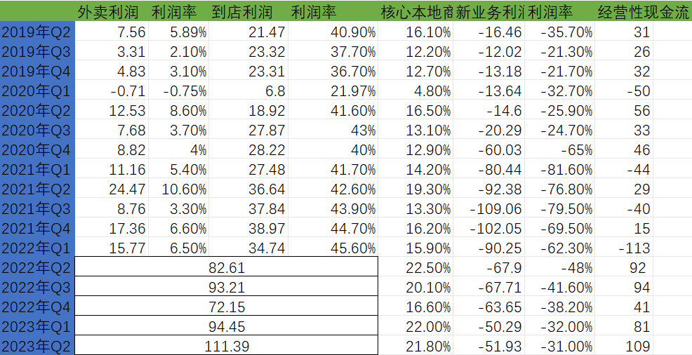 2024年新澳门开码结果,国产化作答解释落实_精英版108.815