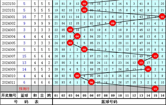 2024新澳今晚开奖号码139,重要性解释落实方法_静态版6.33