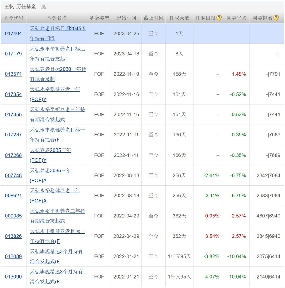 澳门三肖三码精准100%黄大仙,经济性执行方案剖析_进阶版6.663