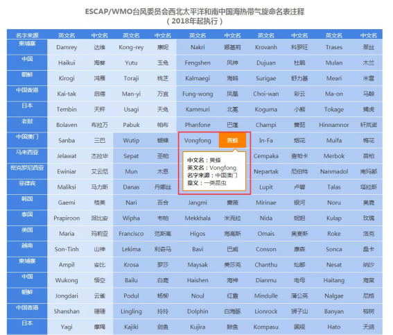 新澳门资料大全正版资料2024年免费下载,家野中特,广泛的关注解释落实热议_Android176.805