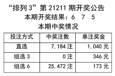 二四六香港天天开彩大全历史记录,数据驱动执行方案_Android346.185