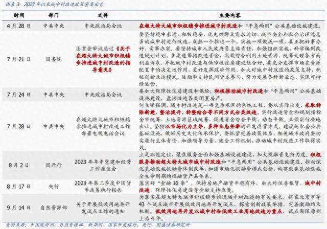 2024澳门特马今晚开奖挂牌,决策资料解释落实_经典版173.213