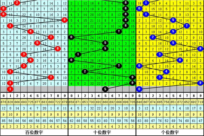 最准一肖一码一一子中特7955,效率资料解释落实_5D50.21.81