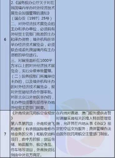 2024新澳历史开奖记录香港开,结构解答解释落实_娱乐版204.310