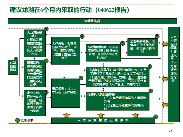 2024年10月 第48页