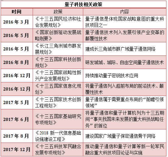 2024新奥历史开奖记录,新兴技术推进策略_游戏版346.185