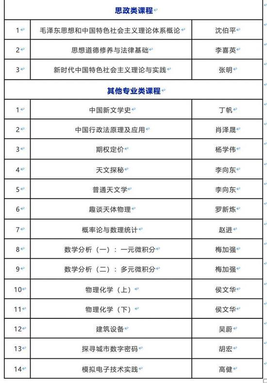 新奥门六开奖结果2024开奖记录,决策资料解释落实_pro39.512