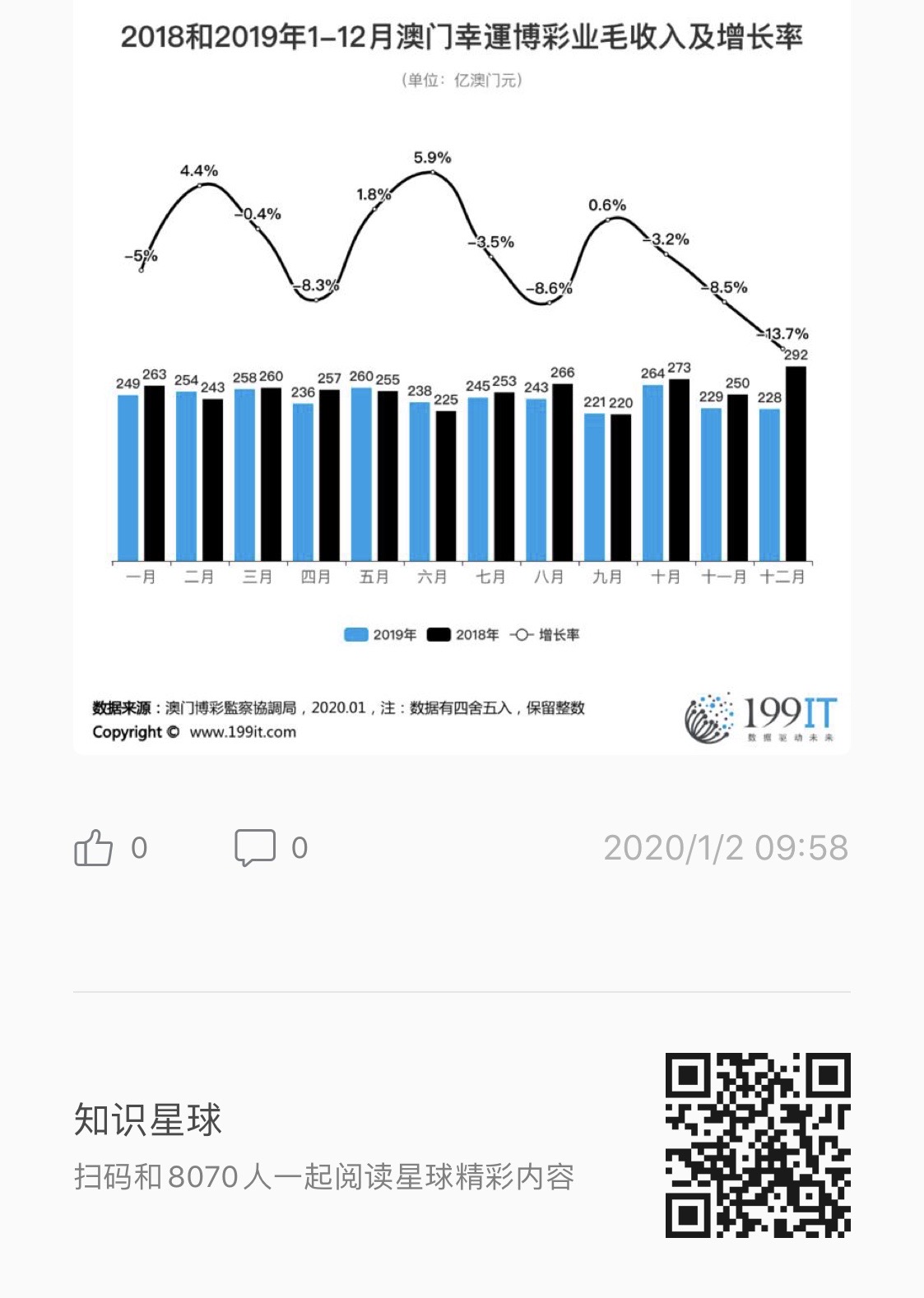 广东八二站新澳门彩,全局性策略实施协调_ios1.98.880