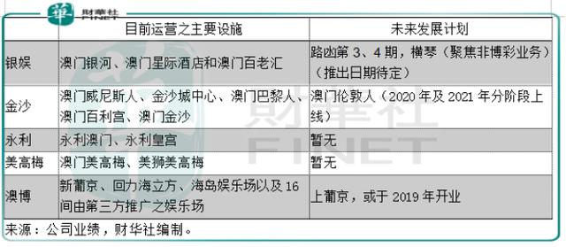 新澳门特马今晚开什么码,准确资料解释落实_5DM3.637