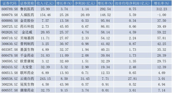 2024今晚澳门开大众网,收益成语分析落实_潮流版5.859