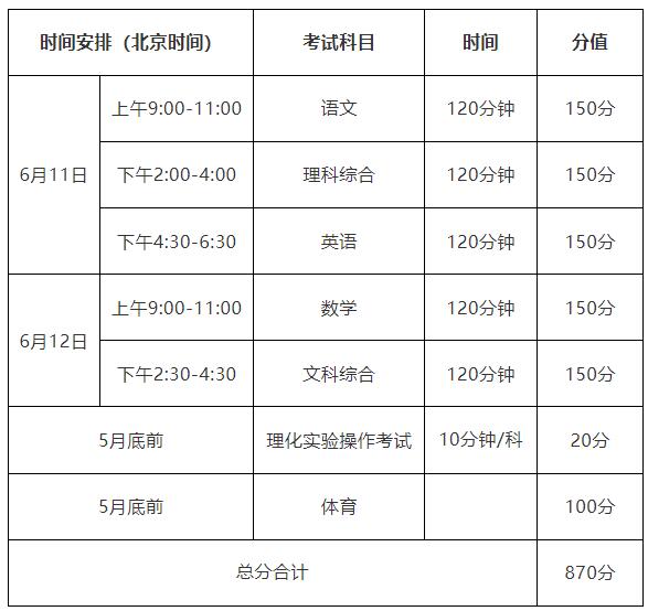 2024新奥天天资料免费大全,全面理解执行计划_入门版1.910