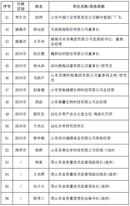 今晚澳门特马开什么号码,效率资料解释落实_专业版6.715