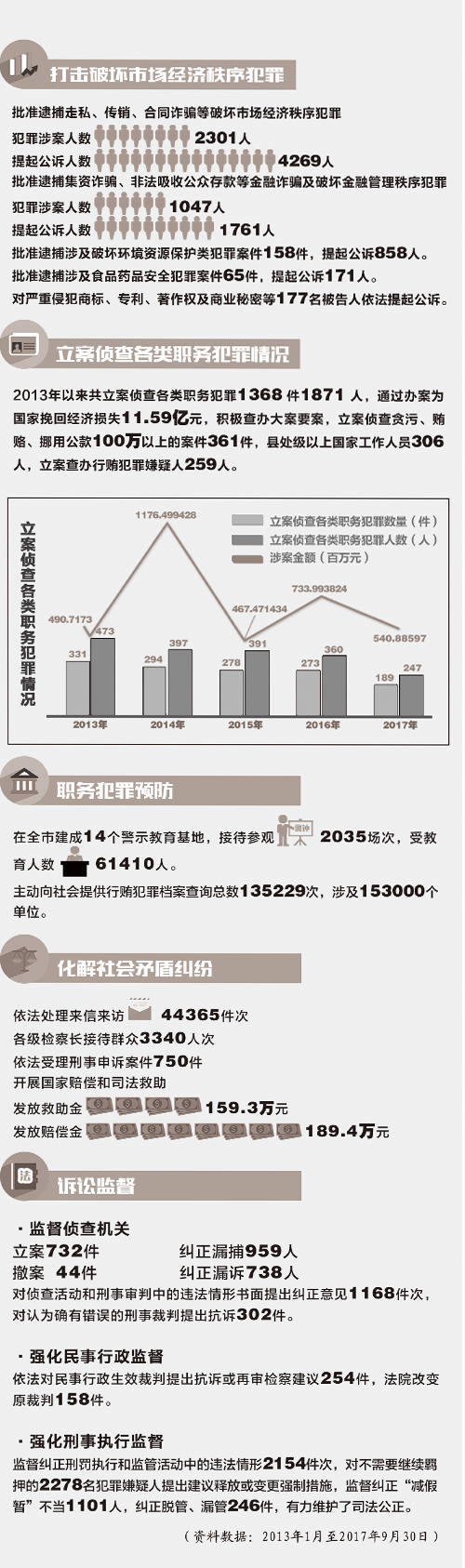 澳门管家婆一码一肖中特,数据资料解释落实_标准版90.67.21