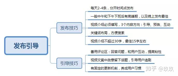 澳门六和免费资料查询,完善的执行机制解析_游戏版6.556