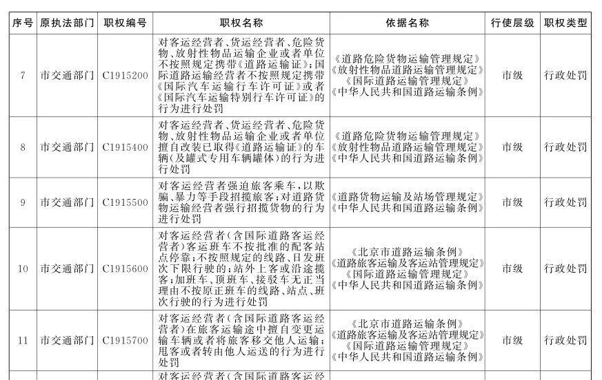 运管单位改革最新动态，重塑管理架构，提升运营效率揭秘