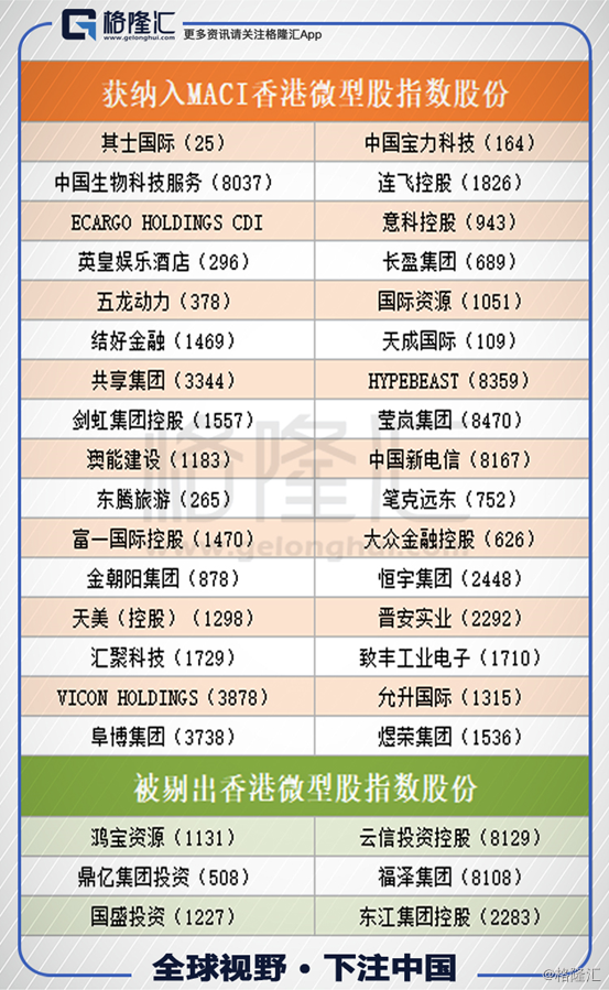 新澳天天开奖资料大全最新5,科技成语分析落实_2DM26.50.89