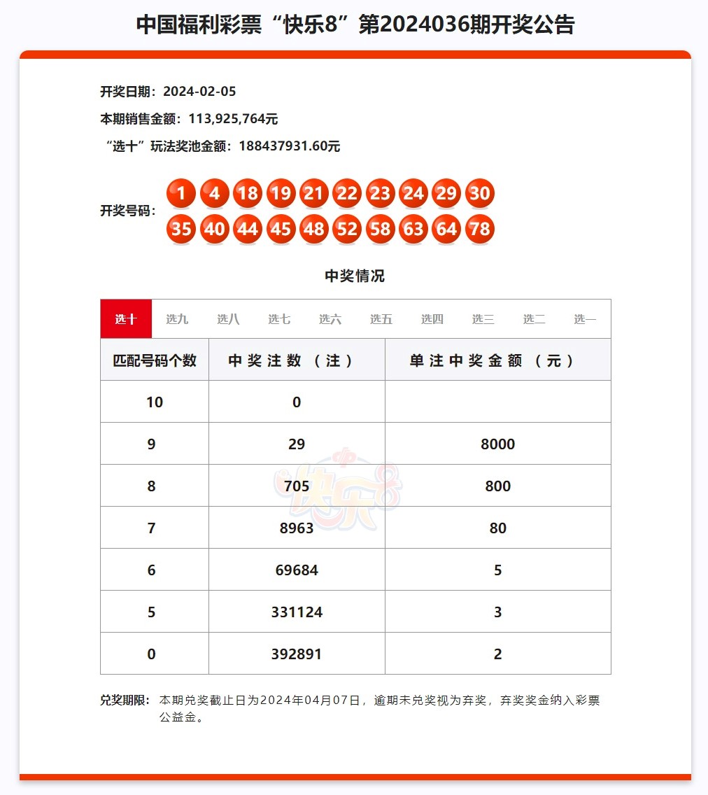 2024年开奖结果,最新答案解释落实_5D50.21.81