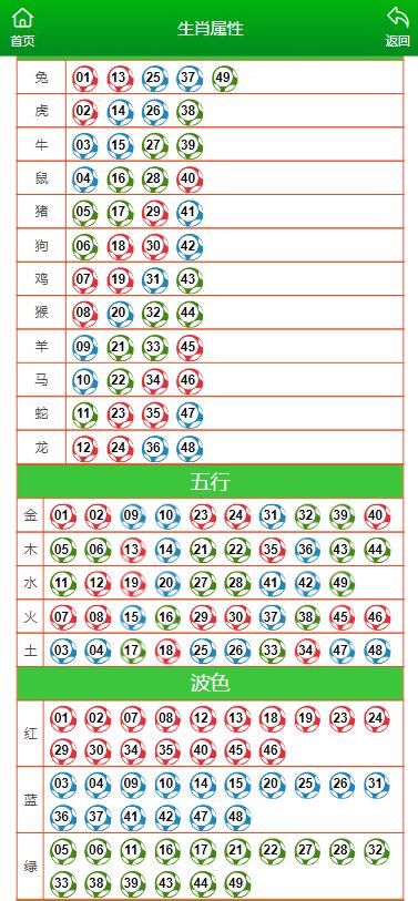 澳门一肖一码一特一中云骑士,权威诠释推进方式_标准版6.686