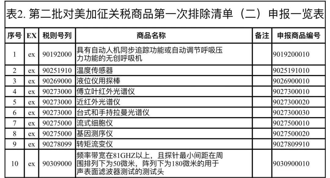 2024澳门传真免费,效率资料解释落实_WP89.076